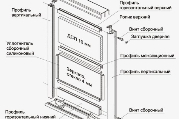 Магазин кракен даркнет сайт